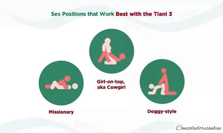 Mejores Posiciones Sexuales para El Tiani 3
